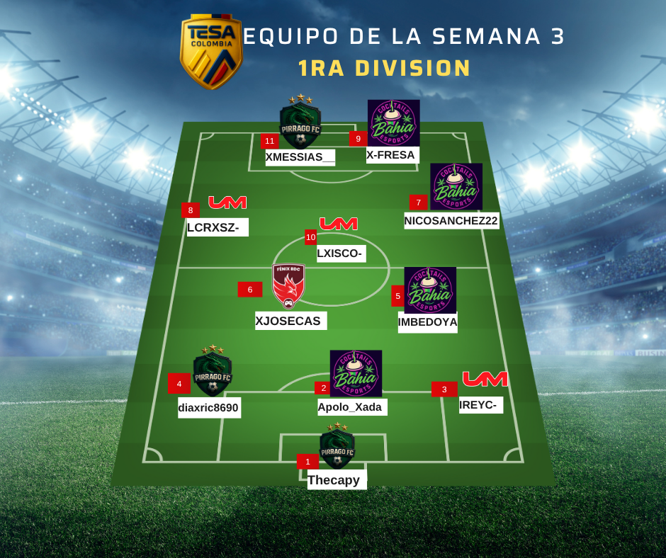 1RA DIV -SEMANA 3