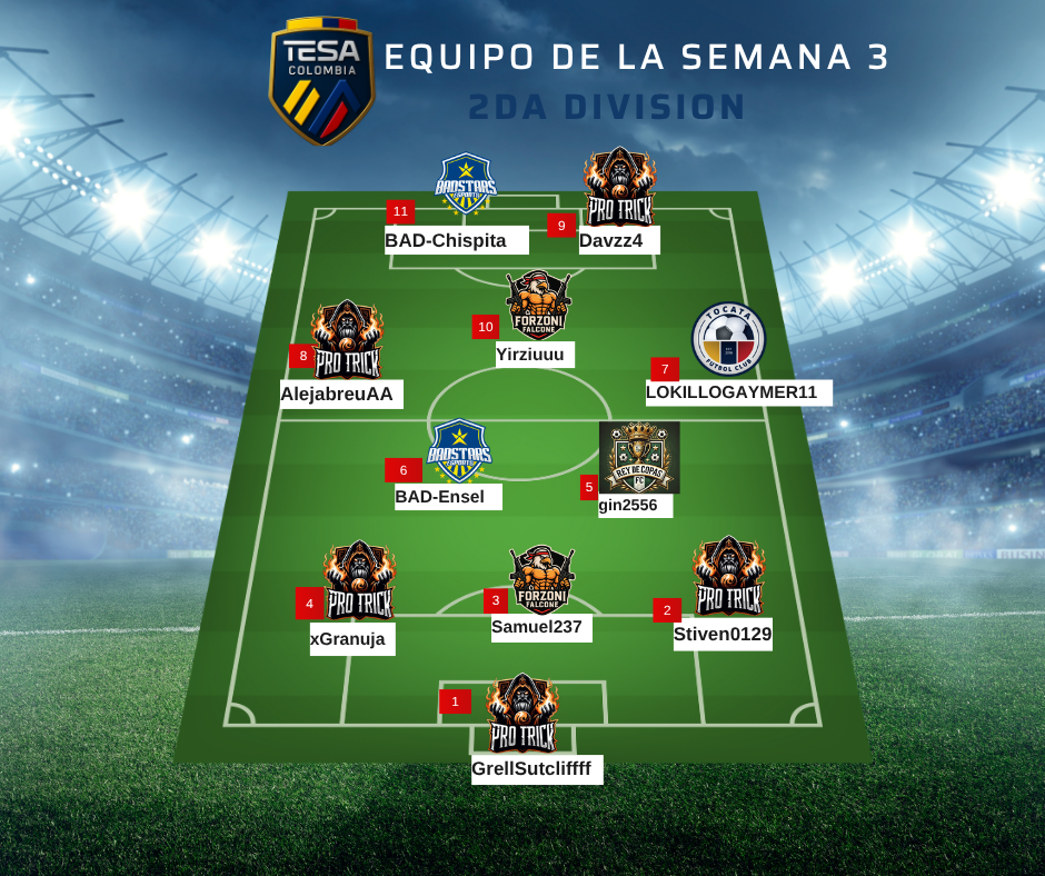 2DA DIV - SEMANA 3
