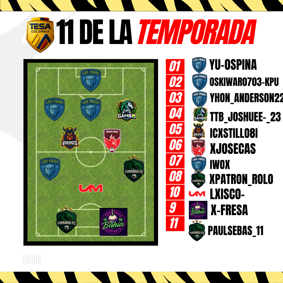 EQUIPO TEMPORADA 1RA DIV -